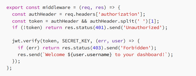 JWT vs Session-Based Authentication: A Comprehensive Comparison